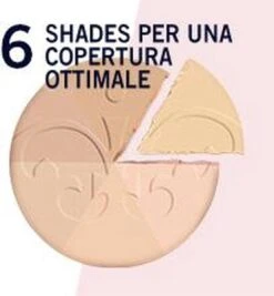 Rimmel London Stay Matte Pressed Powder - 005 Silky Beige 26 Rimmel London Stay Matte Pressed Powder - 005 Silky Beige -Cosmetica Winkel 1112x1200 2