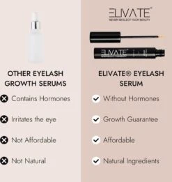 Elivate® 2x Wimperserum 3ml -Cosmetica Winkel 1134x1200 2