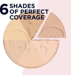 Rimmel London Stay Matte Pressed Powder - 005 Silky Beige 31 Rimmel London Stay Matte Pressed Powder - 005 Silky Beige -Cosmetica Winkel 1142x1200