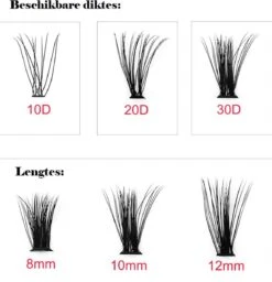 Individual Lashes | 120 Individuele Wimpers | 30D | Mix 8MM 10MM 12MM Combo | Sparkolia -Cosmetica Winkel 1158x1200 2