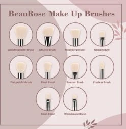 Luxe Make Up Kwasten Set - Make Up Brush - Oogschaduw – Beauty - Foundation Kwast - Poederkwast - Brush - Make Up - Cosmetica - Kwasten Set – Make Up Etui - Make Up Penselen Set – Make Up Set 19 Luxe Make Up Kwasten Set - Make Up Brush - Oogschaduw – Beauty - Foundation Kwast - Poederkwast - Brush - Make Up - Cosmetica - Kwasten Set – Make Up Etui - Make Up Penselen Set – Make Up Set -Cosmetica Winkel 1173x1200 3
