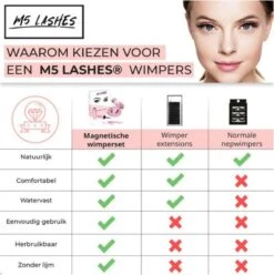 Nepwimpers - Nep Wimpers - Valse Wimpers - Lashes - False Lashes - Magnetische Wimpers - Magnetische Eyeliner - Miami 30 Nepwimpers - Nep Wimpers - Valse Wimpers - Lashes - False Lashes - Magnetische Wimpers - Magnetische Eyeliner - Miami -Cosmetica Winkel 1197x1200 3