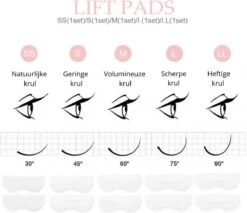 Merkloos Wimper & Wenkbrauw Lifting Set - Wimperlift - Wenkbrauwlift - Lashlift - Browlift - Proffesional Wimperlifting - Lash Lift - Wimperkit - Wenkbrauwkit - Permanent Gekrulde Wimpers - Lashes And Brows - Lash & Brow Kit 20 Merkloos Wimper & Wenkbrauw Lifting Set - Wimperlift - Wenkbrauwlift - Lashlift - Browlift - Proffesional Wimperlifting - Lash Lift - Wimperkit - Wenkbrauwkit - Permanent Gekrulde Wimpers - Lashes And Brows - Lash & Brow Kit -Cosmetica Winkel 1200x1036 1