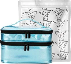 YONO Nagellak Tas - Nagelkoffer Beautycase - Cosmetica Koffer - Manicure Organizer - Blauw -Cosmetica Winkel 1200x1082 1