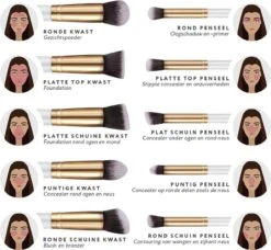 Evvie Contouring Set/ Concealer Palette Met 10-delige Kabuki Kwasten Set 14 Evvie Contouring Set/ Concealer Palette Met 10-delige Kabuki Kwasten Set -Cosmetica Winkel 1200x1107 8
