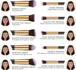 Evvie Set Van 10 Make-up Kwasten Kabuki In Etui Marble - Zwart-Goud 18 Evvie Set Van 10 Make-up Kwasten Kabuki In Etui Marble - Zwart-Goud -Cosmetica Winkel 1200x1107 9