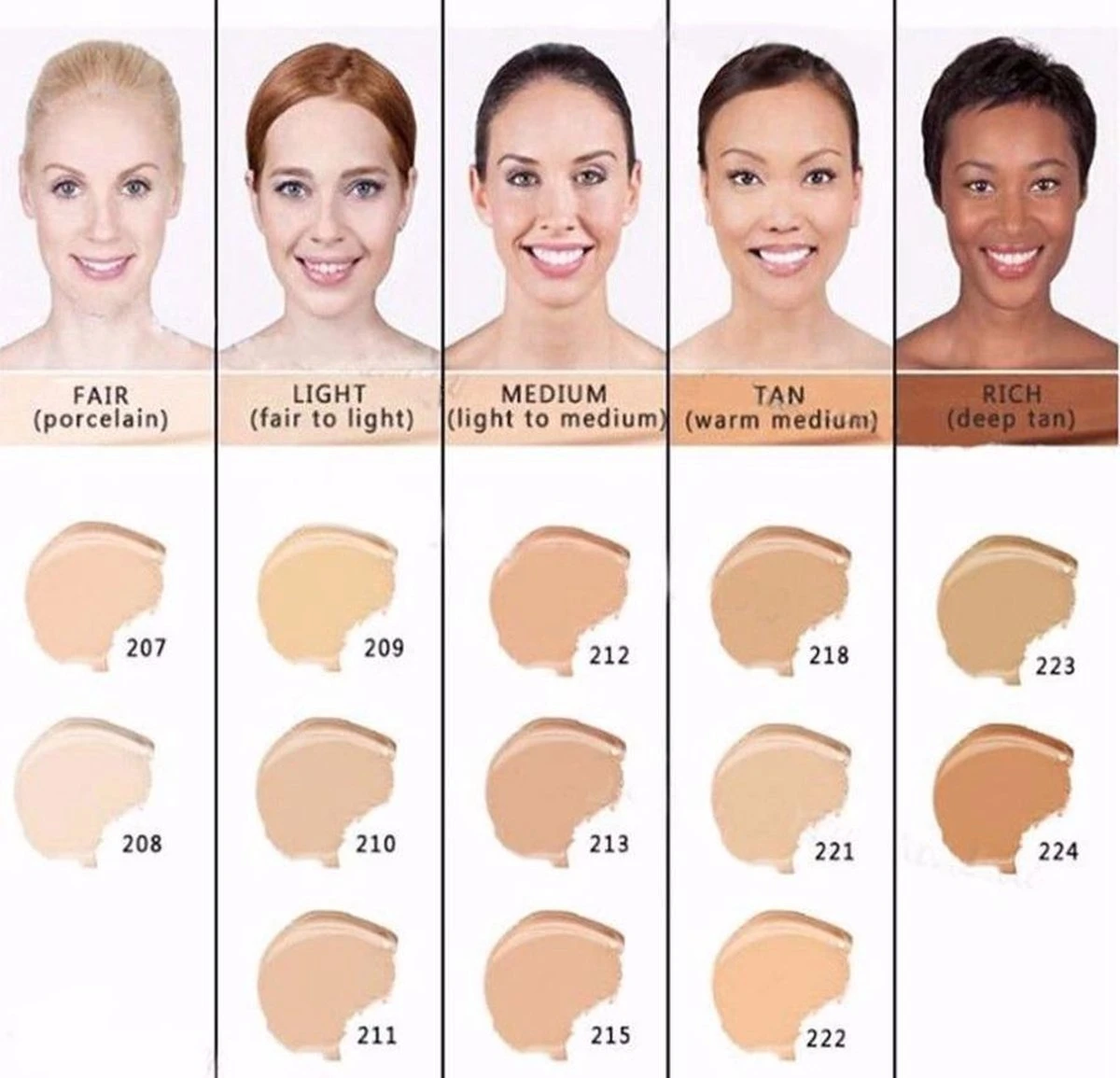 Dermacol - Make-Up Cover Make-Up For A Clear And Unified Skin 30 Ml - # 210 7 Dermacol - Make-Up Cover Make-Up For A Clear And Unified Skin 30 Ml - # 210 - Afbeelding 5