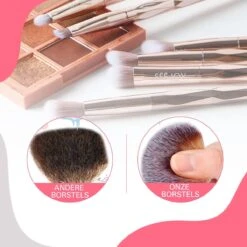 BeauRose Make Up Kwasten Set - Make Up Brush - Oogschaduw - Foundation Kwast - Poeder Kwast - Brush - Make Up - Cosmetica - Kwasten Set – Make Up Tasje - 12 Stuks 17 BeauRose Make Up Kwasten Set - Make Up Brush - Oogschaduw - Foundation Kwast - Poeder Kwast - Brush - Make Up - Cosmetica - Kwasten Set – Make Up Tasje - 12 Stuks -Cosmetica Winkel 1200x1200 1063