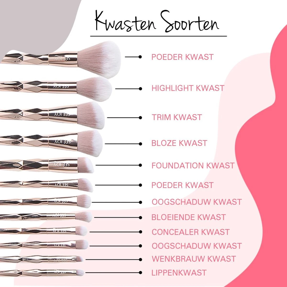 BeauRose Make Up Kwasten Set - Make Up Brush - Oogschaduw - Foundation Kwast - Poeder Kwast - Brush - Make Up - Cosmetica - Kwasten Set – Make Up Tasje - 12 Stuks 11 BeauRose Make Up Kwasten Set - Make Up Brush - Oogschaduw - Foundation Kwast - Poeder Kwast - Brush - Make Up - Cosmetica - Kwasten Set – Make Up Tasje - 12 Stuks - Afbeelding 9