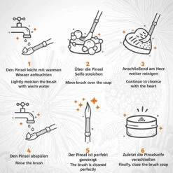 Professionele Vegan Kwastenreiniger Zeep, Cosmetica Kwast En Make-up Kwast, Zeep Van Tritart 100 G + Hart Reiniger -Cosmetica Winkel 1200x1200 1104