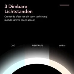 Make-up Spiegel Van Sanicraft® - USB Oplaadbaar - 360 Graden Draaibaar - Make Up Spiegel Met LED Verlichting - Afneembaar 10x Vergroting Spiegeltje - Diameter 17cm 12 Make-up Spiegel Van Sanicraft® - USB Oplaadbaar - 360 Graden Draaibaar - Make Up Spiegel Met LED Verlichting - Afneembaar 10x Vergroting Spiegeltje - Diameter 17cm -Cosmetica Winkel 1200x1200 1198