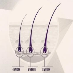 Rock&Rose Lash Serum - Wimper Serum - Inclusief Gratis Mascara 11 Rock&Rose Lash Serum - Wimper Serum - Inclusief Gratis Mascara -Cosmetica Winkel 1200x1200 264