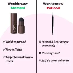 Eye Brow Stamp Set - Brow Stamp - Wenkbrauwstempel - Wenkbrauw Stempel - Wenkbrauwstick - Wenkbrauw Sjabloon - Wenkbrauw Poeder - Wenkbrauw Stempel Kit - Wenkbrauw Verf - Wenkbrauw Trimmer - Brow Lift - Lash Lift 21 Eye Brow Stamp Set - Brow Stamp - Wenkbrauwstempel - Wenkbrauw Stempel - Wenkbrauwstick - Wenkbrauw Sjabloon - Wenkbrauw Poeder - Wenkbrauw Stempel Kit - Wenkbrauw Verf - Wenkbrauw Trimmer - Brow Lift - Lash Lift -Cosmetica Winkel 1200x1200 489