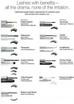 Clinique High Impact Waterproof Mascara - Zwart - Mascara - 7 Ml -Cosmetica Winkel 855x1200