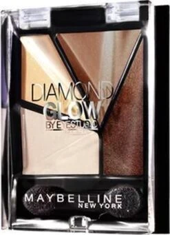 Maybelline Eyestudio Quads Diamond Glow Oogschaduw - 2 Coral Drama 5 Maybelline Eyestudio Quads Diamond Glow Oogschaduw - 2 Coral Drama -Cosmetica Winkel 870x1200