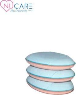 Nucare - Mini Beauty Make-Up - Finger Blender - Foundation Blender - Make-up Spons - Drie Stuks - Undereye Concealer - Makeup Puff Tools - Poederdons -Cosmetica Winkel 964x1200 4